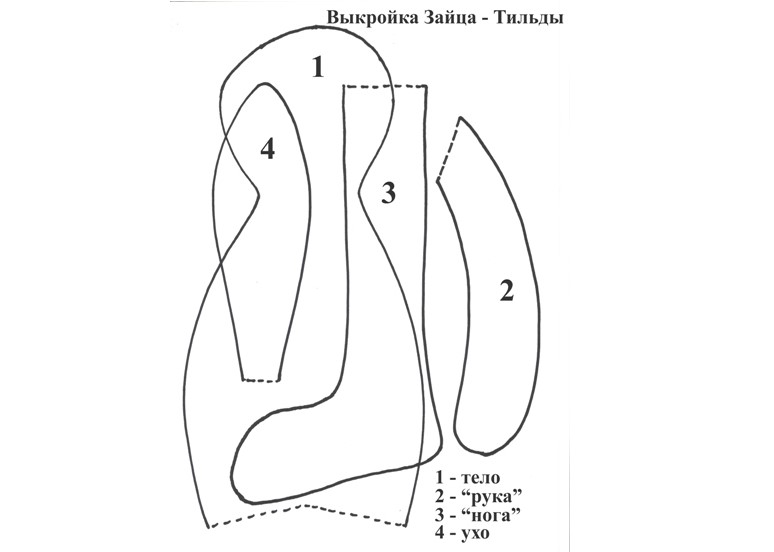 Выкройка зайца. Зайка Тильда выкройка. Кукла Тильда Зайка выкройка. Заяц Тильда выкройка. Куклы Тильда заяц выкройки в натуральную величину.